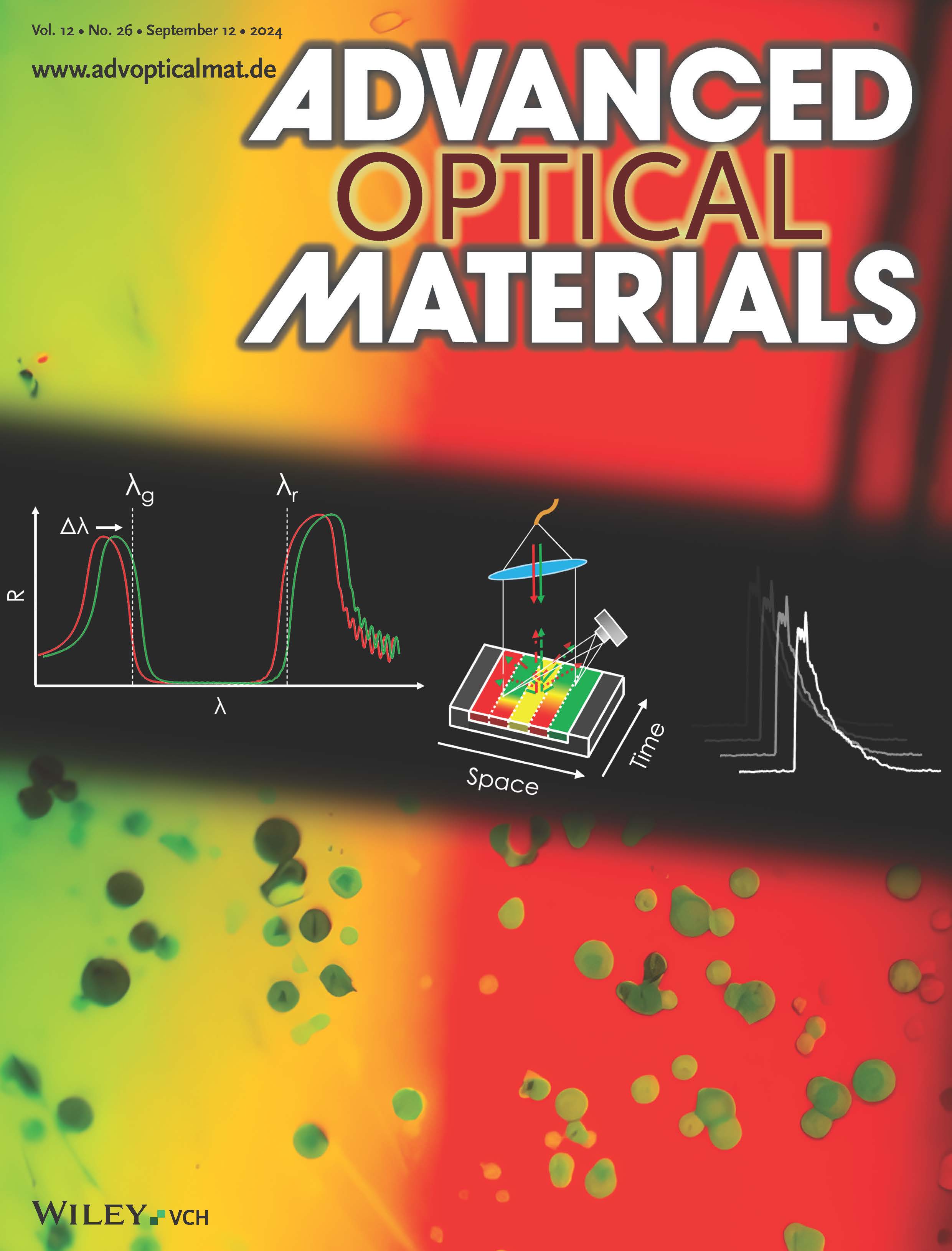 Advanced Optical Materials Cover featuring Quantitative Dynamic Structural Color